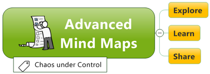 Advanced Mind Maps